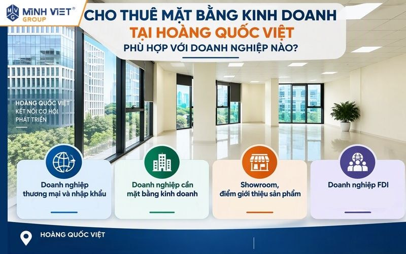 Doanh nghiệp phù hợp thuê mặt bằng kinh doanh tại Hoàng Quốc Việt 